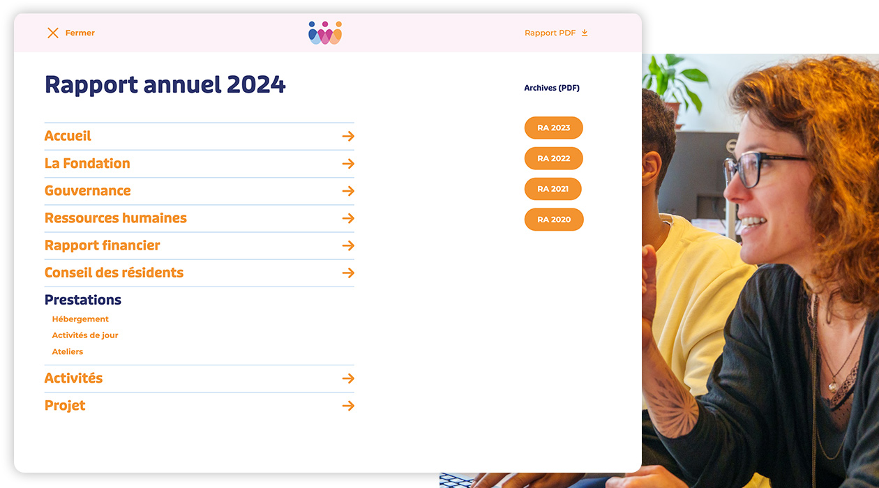 Menu de navigation du rapport annuel 2024 de la Fondation St-Barthélemy